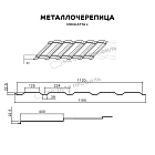 Металлочерепица МЕТАЛЛ ПРОФИЛЬ Монкатта-L NormanMP (ПЭ-01-7004-0.5)